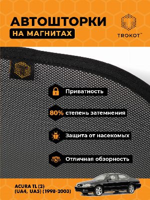 Acura TL(2) (UA4, UA5) (1998-2003) Седан Комплект на передние двери STANDART